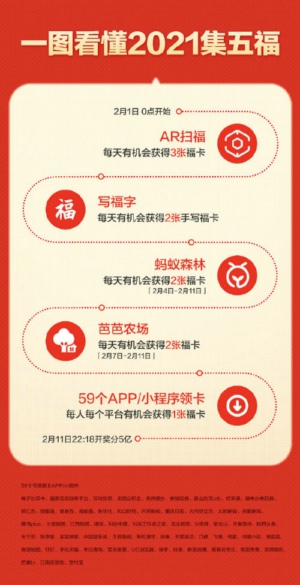 哪些商标可以扫福 支付宝扫福商标图片大全