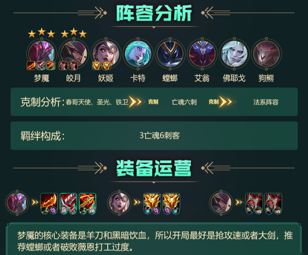 云顶之弈s5吃鸡阵容 s5最强阵容最新攻略
