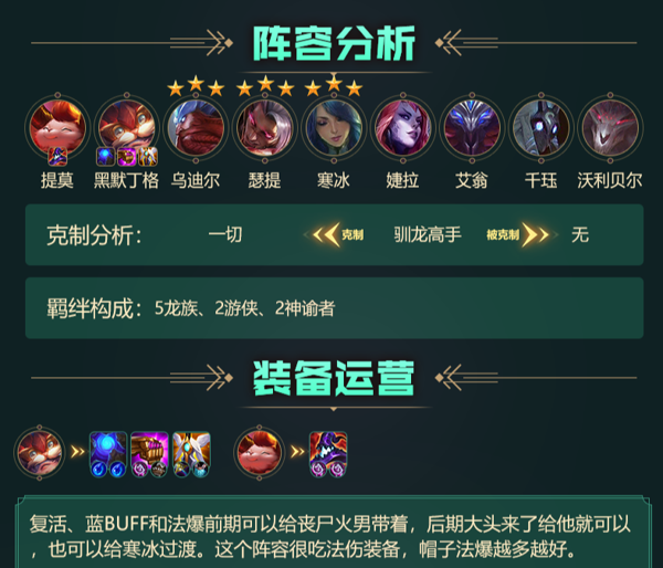 云顶之弈s5吃鸡阵容 s5最强阵容最新攻略