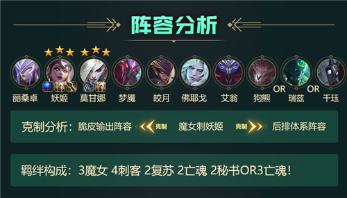 云顶之弈魔女刺客怎么玩 云顶之弈魔女刺客阵容攻略