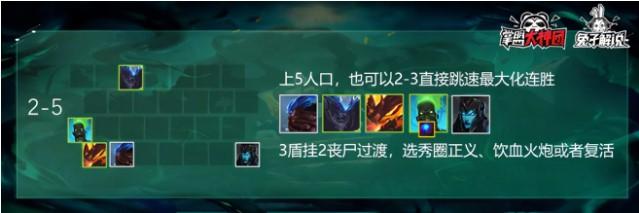 云顶之弈s5神盾战士阵容怎么玩 神盾战士装备怎么给
