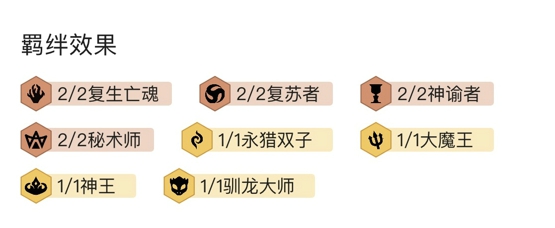 云顶s5九五怎么玩 s5九五至尊阵容攻略