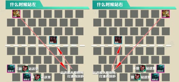 云顶s5破败德莱文怎么玩 六破德莱文阵容玩法攻略
