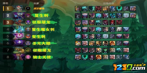 云顶之弈蓝银囚笼瑞兹怎么玩 云顶之弈蓝银囚笼阵容搭配攻略