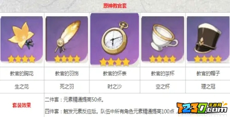 原神神里绫华带什么圣遗物好 神里绫华圣遗物推荐